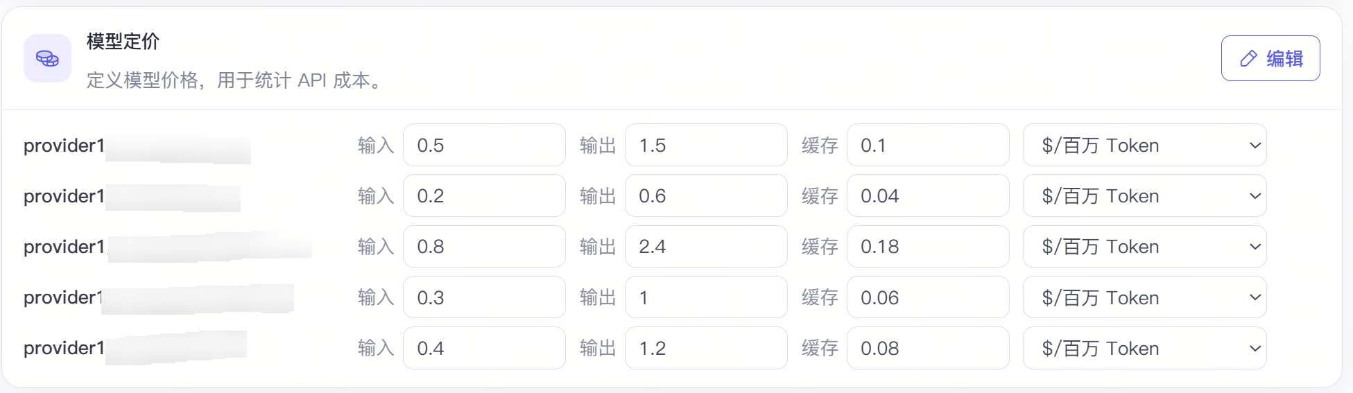 模型定价面板，按模型设置输入、输出和缓存价格，示例单位为美元每百万 Token