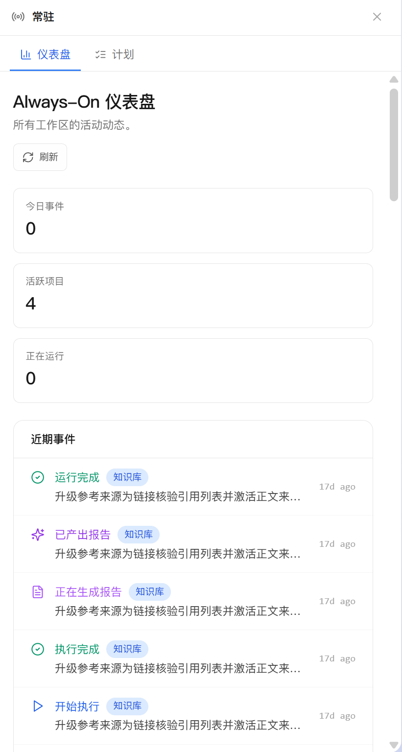 常驻仪表盘：今日事件、活跃项目、正在运行的任务与近期事件