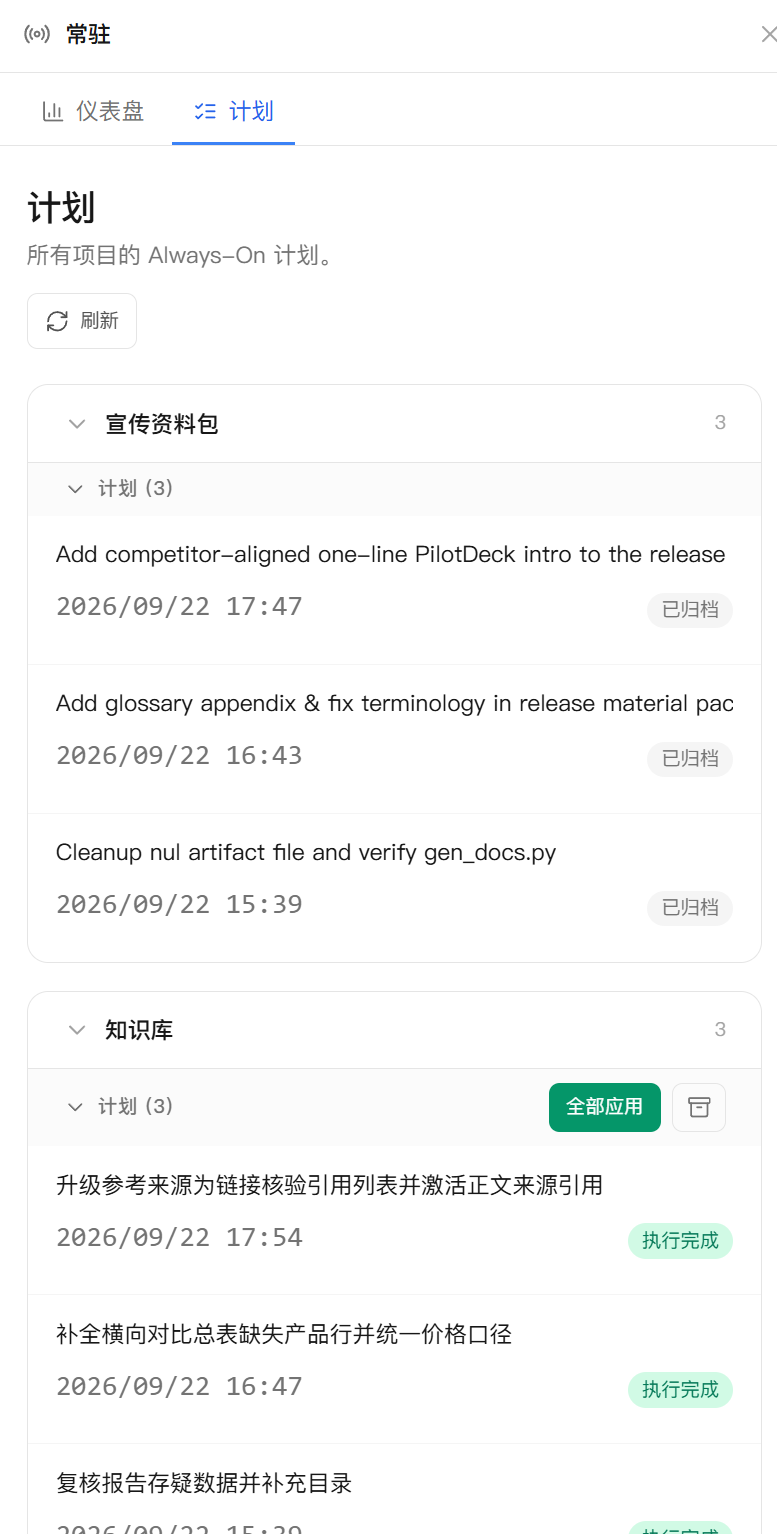 常驻计划列表：按项目查看任务、创建时间、状态与可用操作