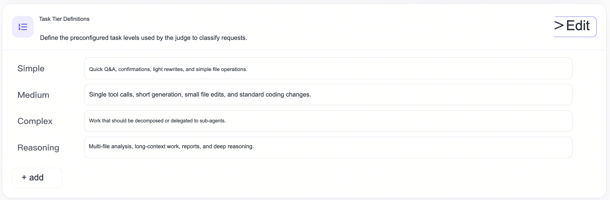 Task level definition panel, showing descriptions of four preset levels and edit and add buttons